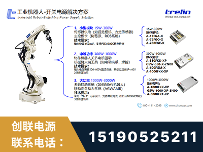 哈密-工业机器人-开关电源解决方案