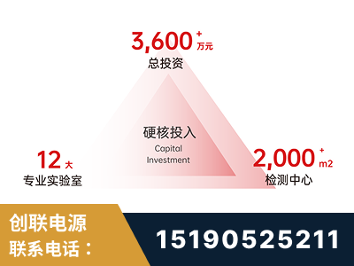 哈密-研发创新能力强